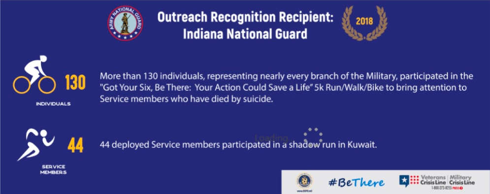 Outreach Recognition Screenshot
